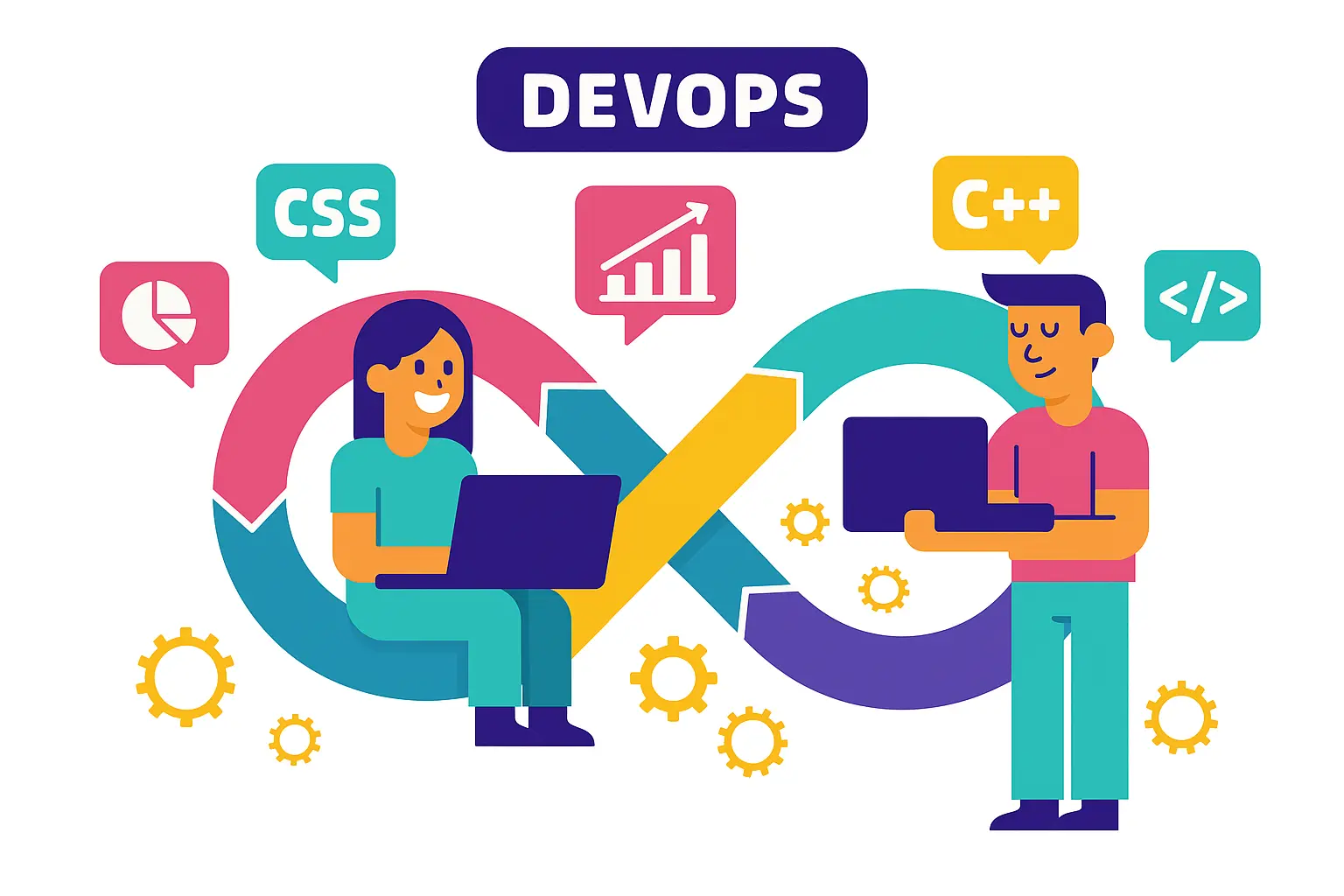 DevOps Automation